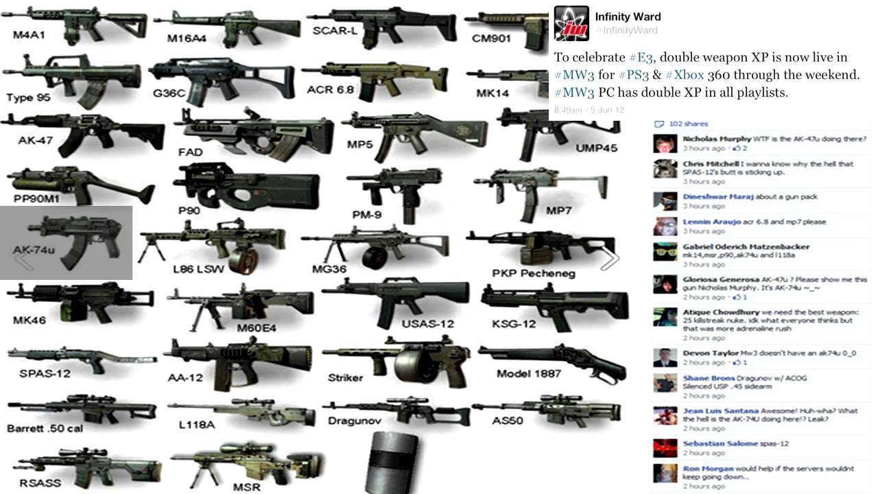 modern warfare 3 weapon list